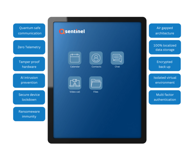 Tablets Quantrum Get Unbreakable Mobile Protection With The Exclusive Quantum Tablet