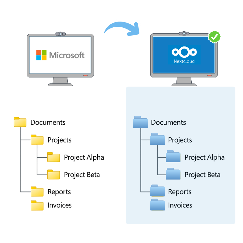 migrate microsoft nextcloud