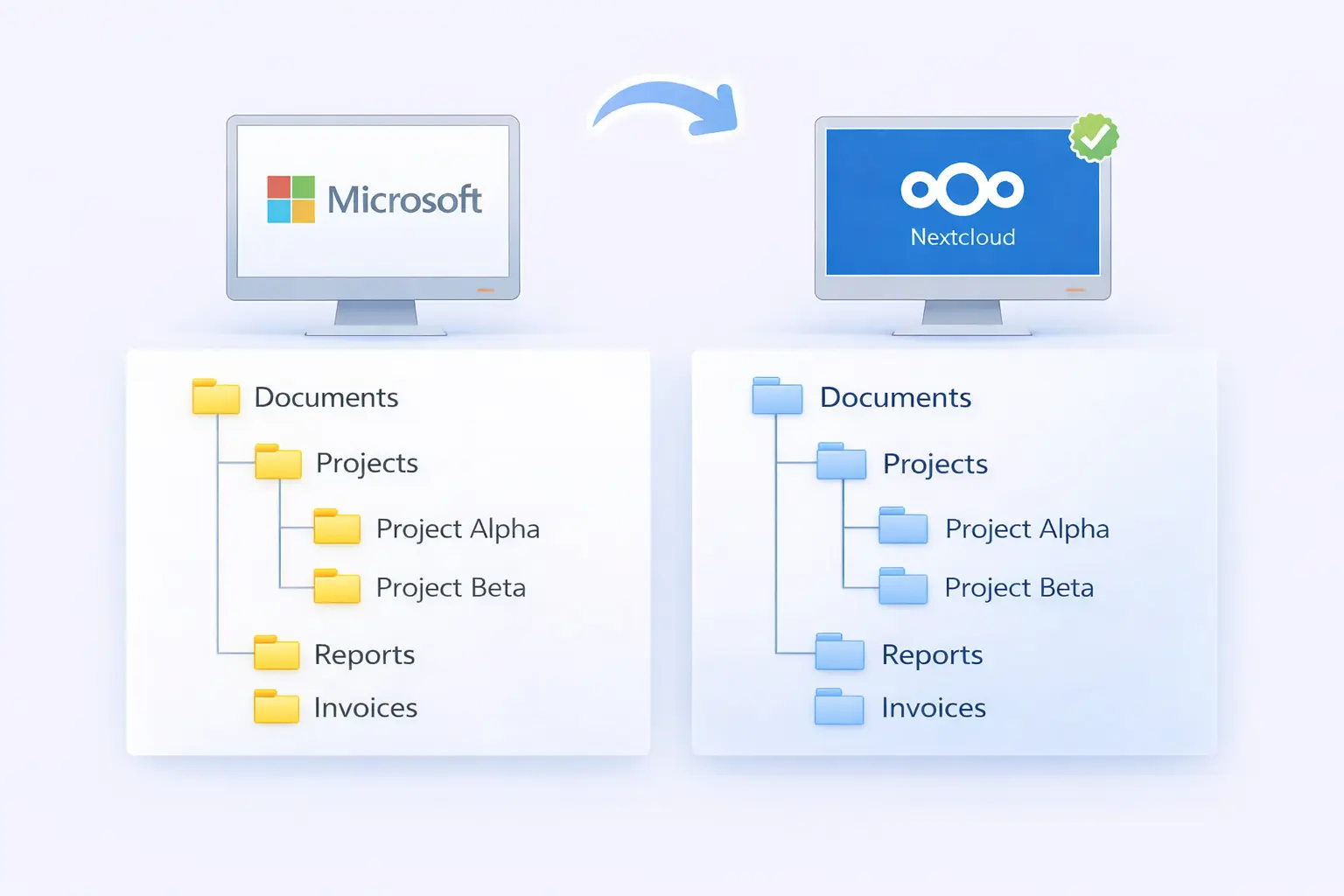 migration-from-microsoft-to-qsentinel